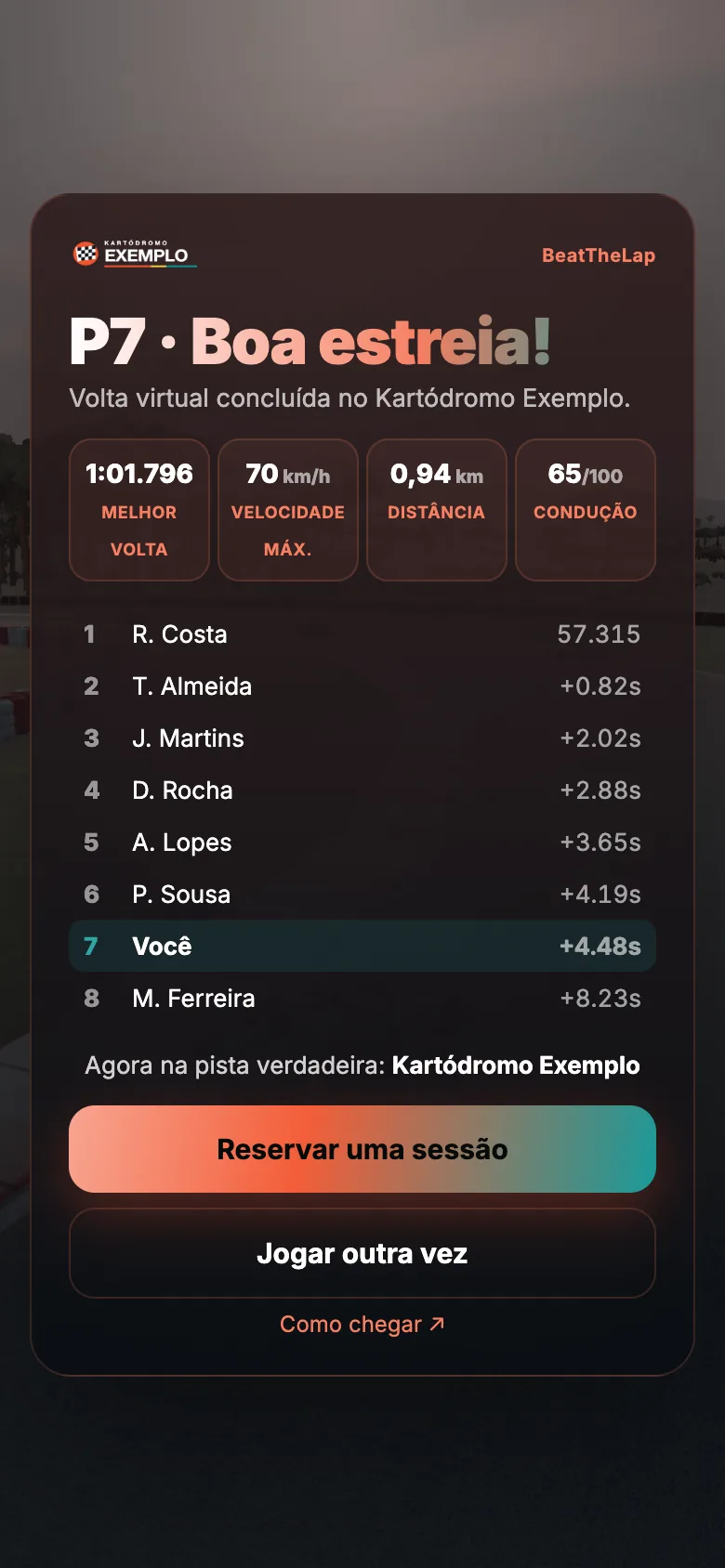 Race results with the best lap and the button to book a session
